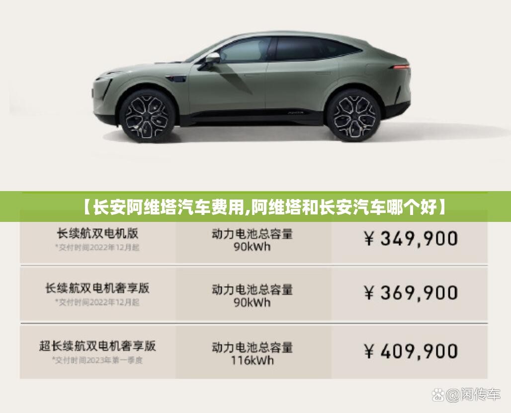 【长安阿维塔汽车费用,阿维塔和长安汽车哪个好】
