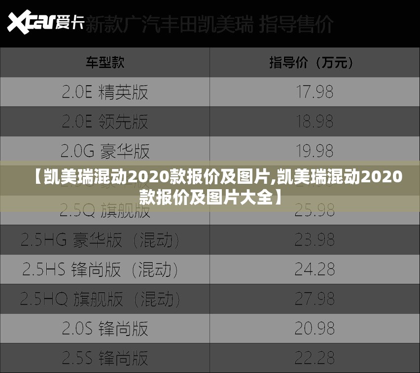 【凯美瑞混动2020款报价及图片,凯美瑞混动2020款报价及图片大全】