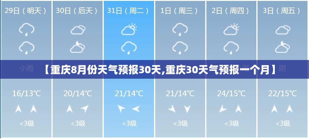 【重庆8月份天气预报30天,重庆30天气预报一个月】