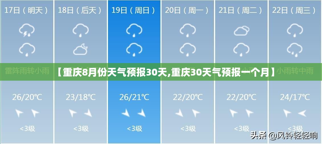 【重庆8月份天气预报30天,重庆30天气预报一个月】