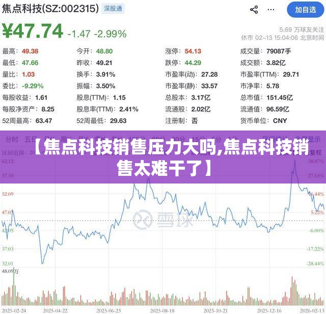 【焦点科技销售压力大吗,焦点科技销售太难干了】