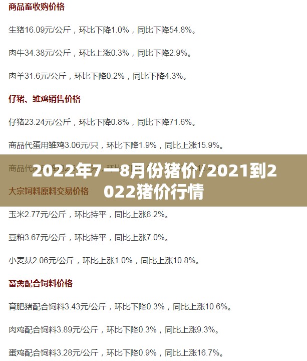 2022年7一8月份猪价/2021到2022猪价行情 2022年7一8月份猪价/2021到2022猪价行情