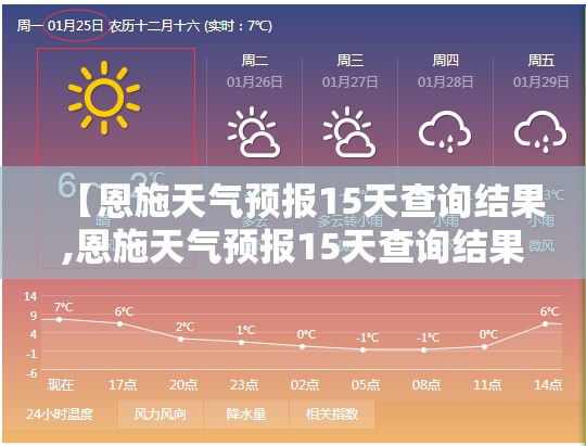 【恩施天气预报15天查询结果,恩施天气预报15天查询结果表】 【恩施天气预报15天查询结果,恩施天气预报15天查询结果表】