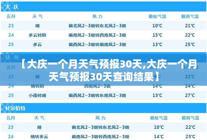 【大庆一个月天气预报30天,大庆一个月天气预报30天查询结果】