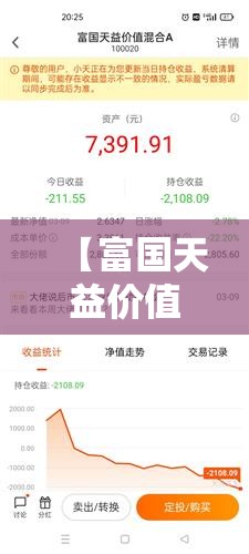 【富国天益价值混合100020,富国天益价值混合a基金净值】