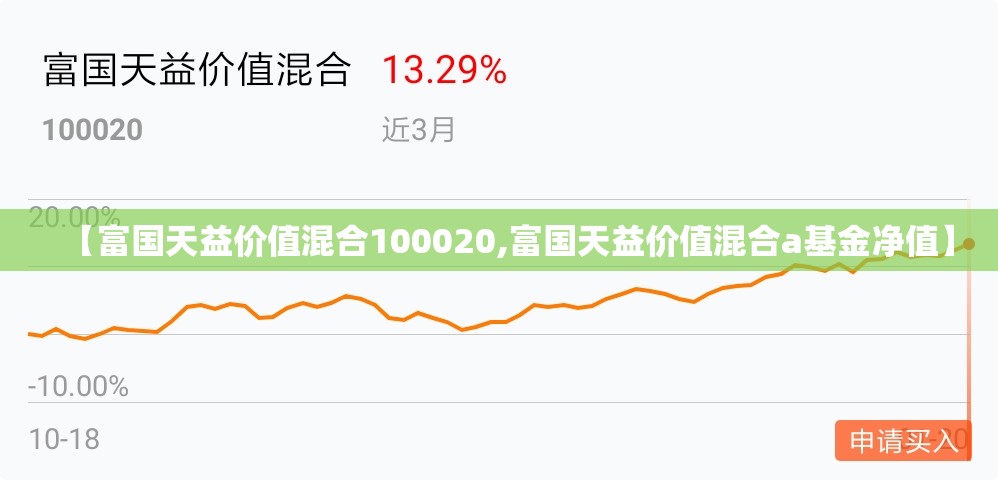 【富国天益价值混合100020,富国天益价值混合a基金净值】