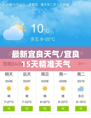 最新宜良天气/宜良15天精准天气 最新宜良天气/宜良15天精准天气