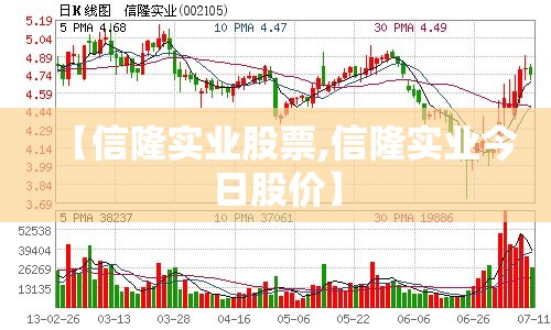 【信隆实业股票,信隆实业今日股价】