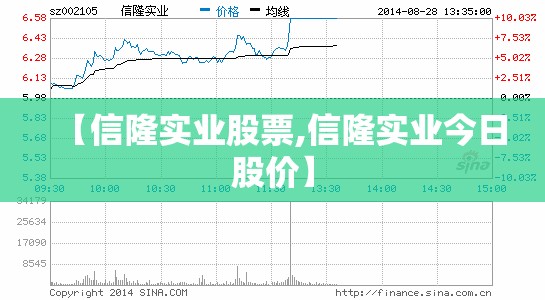 【信隆实业股票,信隆实业今日股价】