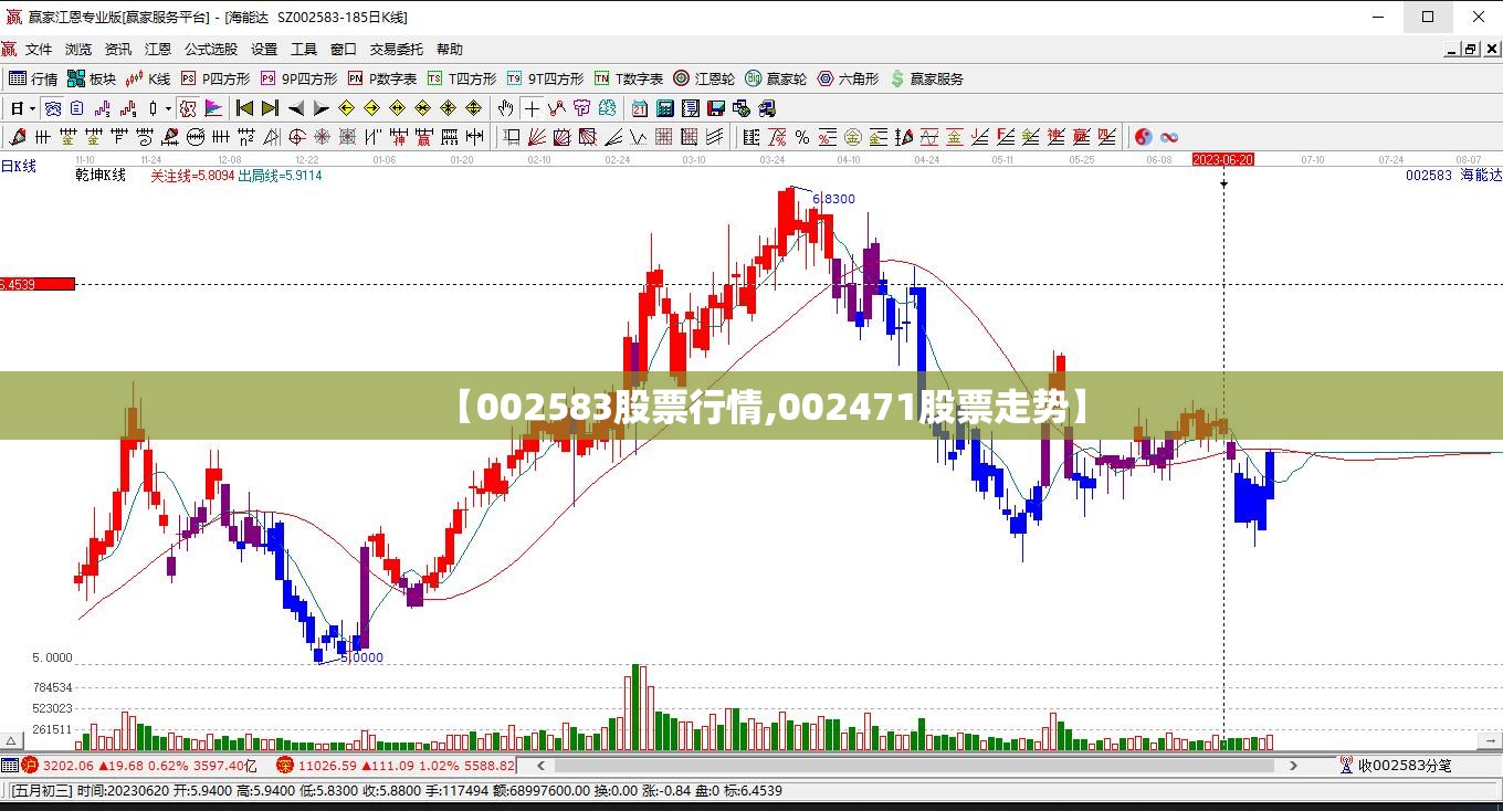 【002583股票行情,002471股票走势】 【002583股票行情,002471股票走势】