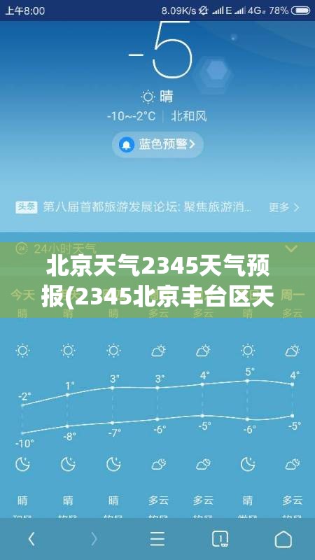 北京天气2345天气预报(2345北京丰台区天气预报) 北京天气2345天气预报(2345北京丰台区天气预报)