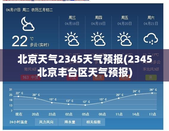 北京天气2345天气预报(2345北京丰台区天气预报) 北京天气2345天气预报(2345北京丰台区天气预报)