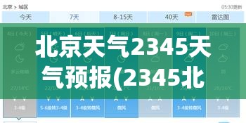 北京天气2345天气预报(2345北京丰台区天气预报) 北京天气2345天气预报(2345北京丰台区天气预报)
