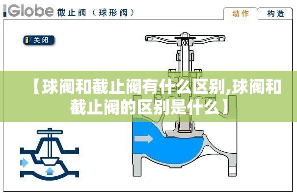 【球阀和截止阀有什么区别,球阀和截止阀的区别是什么】 【球阀和截止阀有什么区别,球阀和截止阀的区别是什么】