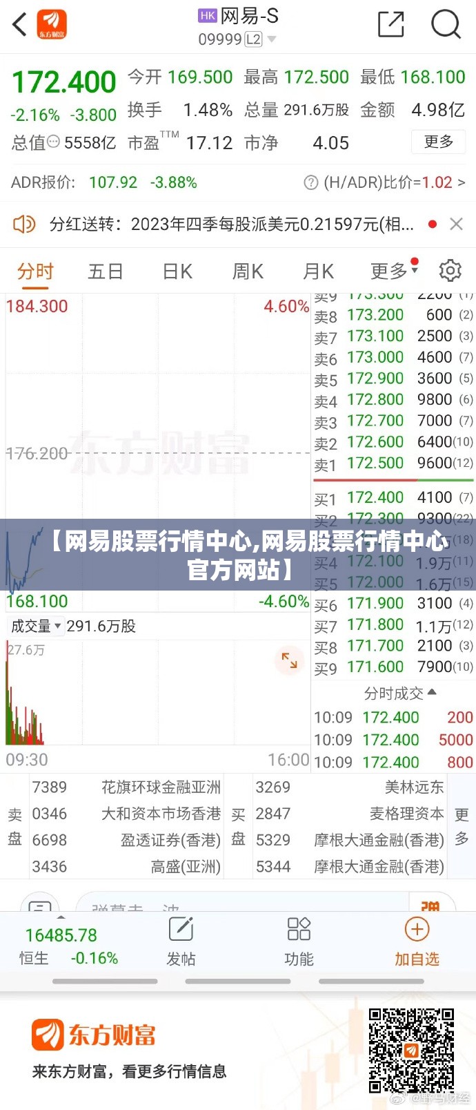 【网易股票行情中心,网易股票行情中心官方网站】 【网易股票行情中心,网易股票行情中心官方网站】