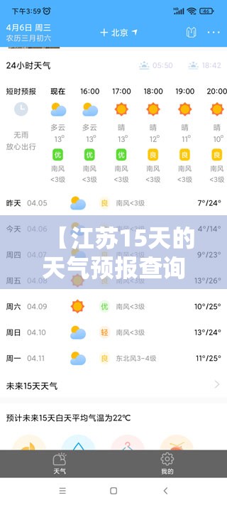 【江苏15天的天气预报查询结果,江苏15天天气预报一周趋势】 【江苏15天的天气预报查询结果,江苏15天天气预报一周趋势】