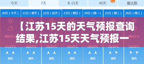【江苏15天的天气预报查询结果,江苏15天天气预报一周趋势】 【江苏15天的天气预报查询结果,江苏15天天气预报一周趋势】