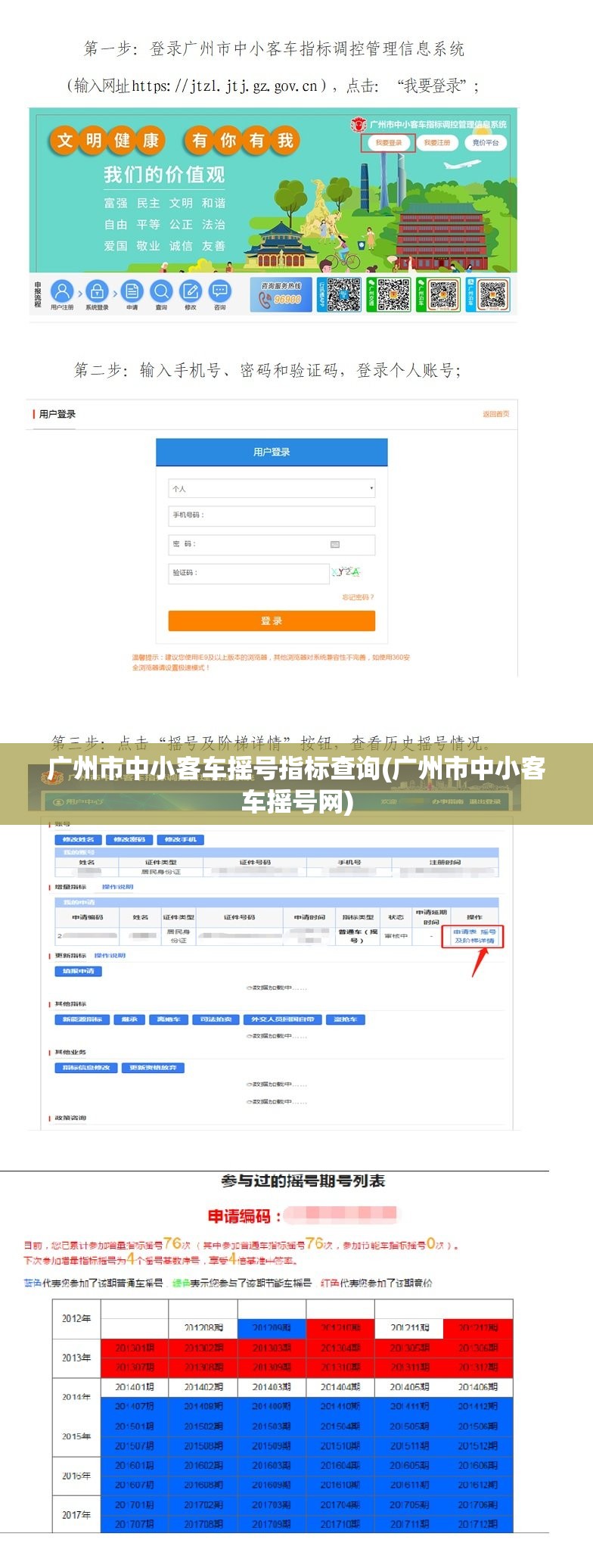 广州市中小客车摇号指标查询(广州市中小客车摇号网) 广州市中小客车摇号指标查询(广州市中小客车摇号网)