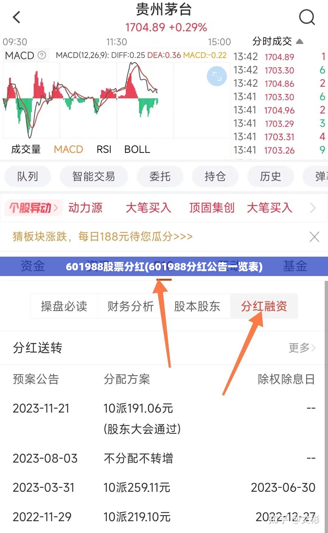 601988股票分红(601988分红公告一览表)
