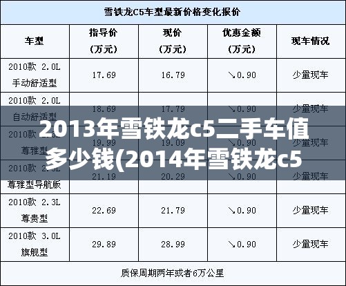 2013年雪铁龙c5二手车值多少钱(2014年雪铁龙c5二手车费用) 2013年雪铁龙c5二手车值多少钱(2014年雪铁龙c5二手车费用)