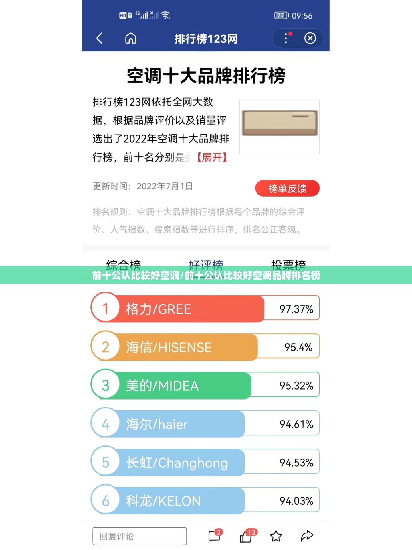 前十公认比较好空调/前十公认比较好空调品牌排名榜