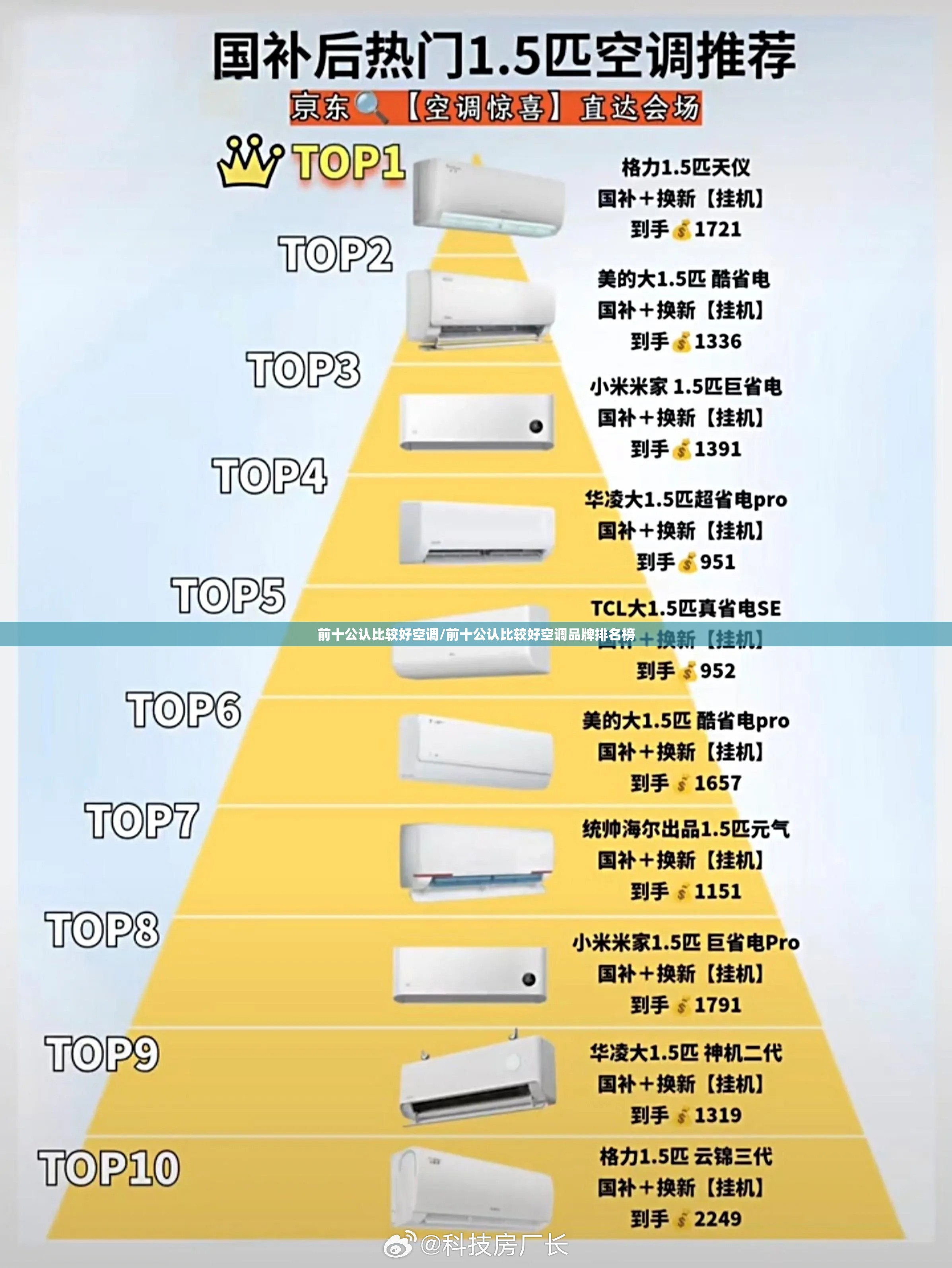 前十公认比较好空调/前十公认比较好空调品牌排名榜
