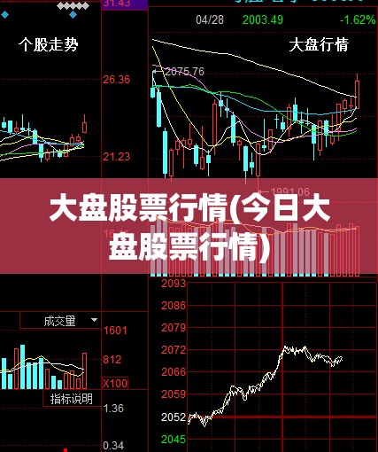 大盘股票行情(今日大盘股票行情)