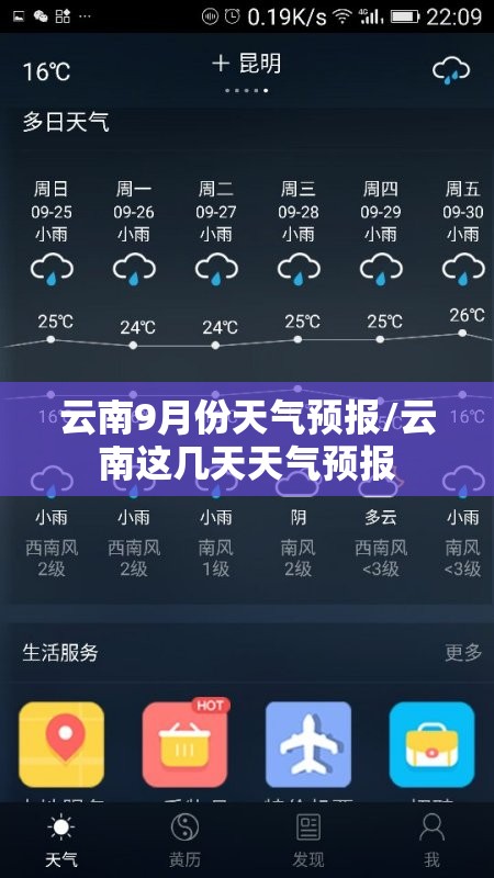 云南9月份天气预报/云南这几天天气预报