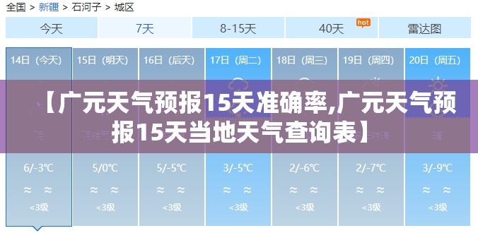 【广元天气预报15天准确率,广元天气预报15天当地天气查询表】