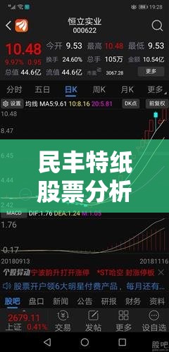 民丰特纸股票分析/民丰特纸股票适合买入吗知乎