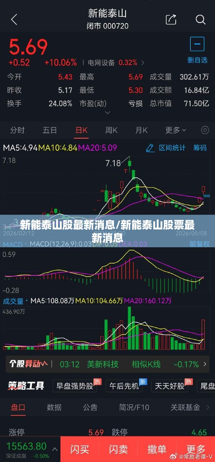 新能泰山股最新消息/新能泰山股票最新消息 新能泰山股最新消息/新能泰山股票最新消息