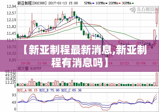 【新亚制程最新消息,新亚制程有消息吗】 【新亚制程最新消息,新亚制程有消息吗】