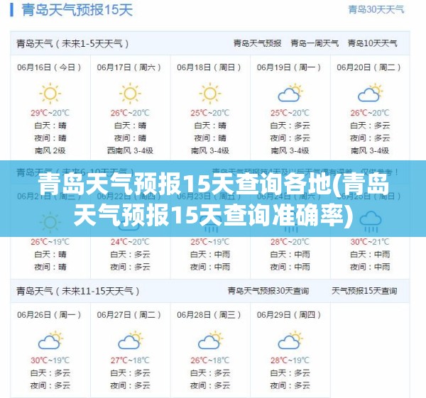 青岛天气预报15天查询各地(青岛天气预报15天查询准确率) 青岛天气预报15天查询各地(青岛天气预报15天查询准确率)