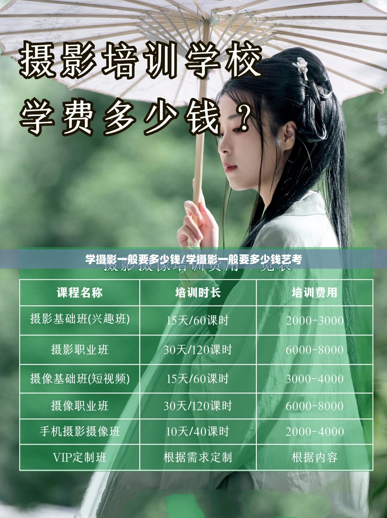 学摄影一般要多少钱/学摄影一般要多少钱艺考 学摄影一般要多少钱/学摄影一般要多少钱艺考