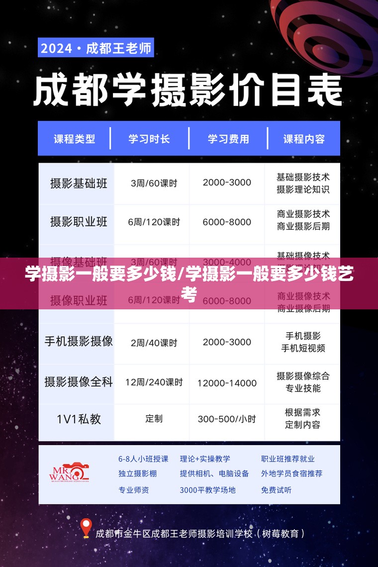 学摄影一般要多少钱/学摄影一般要多少钱艺考 学摄影一般要多少钱/学摄影一般要多少钱艺考