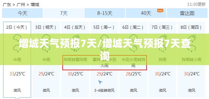 增城天气预报7天/增城天气预报7天查询