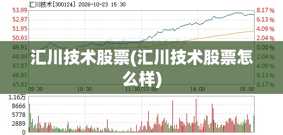 汇川技术股票(汇川技术股票怎么样) 汇川技术股票(汇川技术股票怎么样)