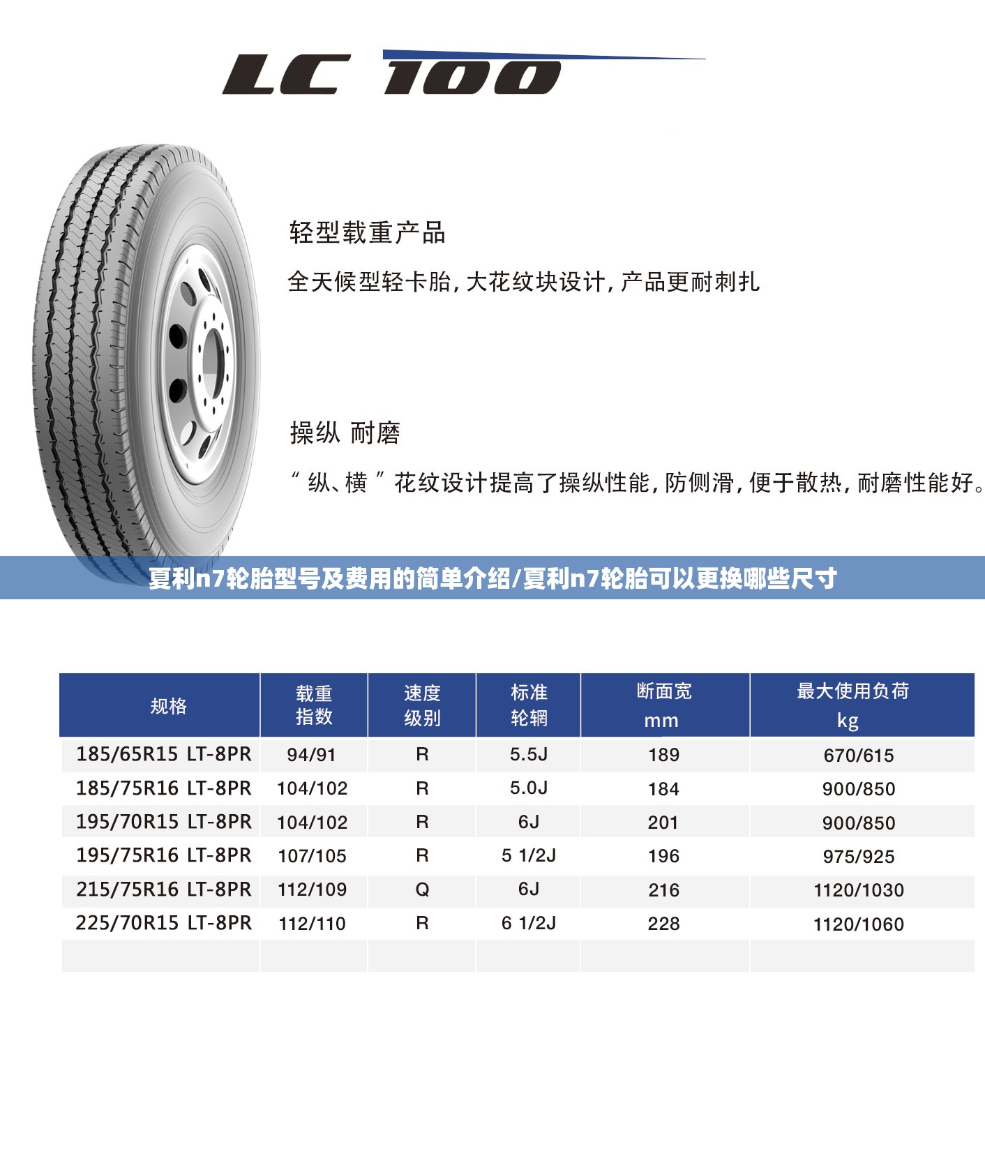 夏利n7轮胎型号及费用的简单介绍/夏利n7轮胎可以更换哪些尺寸 夏利n7轮胎型号及费用的简单介绍/夏利n7轮胎可以更换哪些尺寸