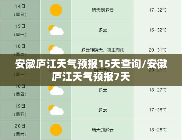 安徽庐江天气预报15天查询/安徽庐江天气预报7天 安徽庐江天气预报15天查询/安徽庐江天气预报7天
