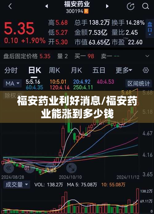 福安药业利好消息/福安药业能涨到多少钱