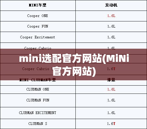 mini选配官方网站(MiNi官方网站)