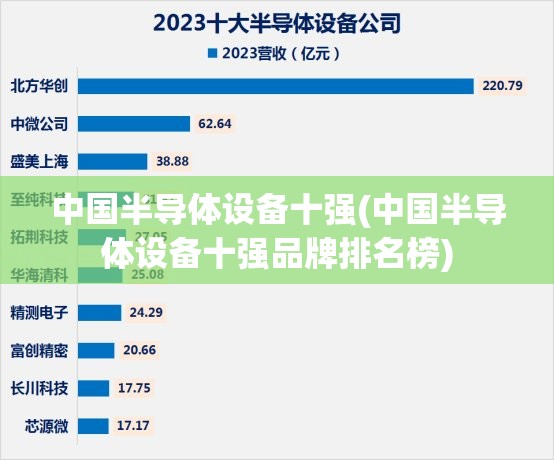 中国半导体设备十强(中国半导体设备十强品牌排名榜)