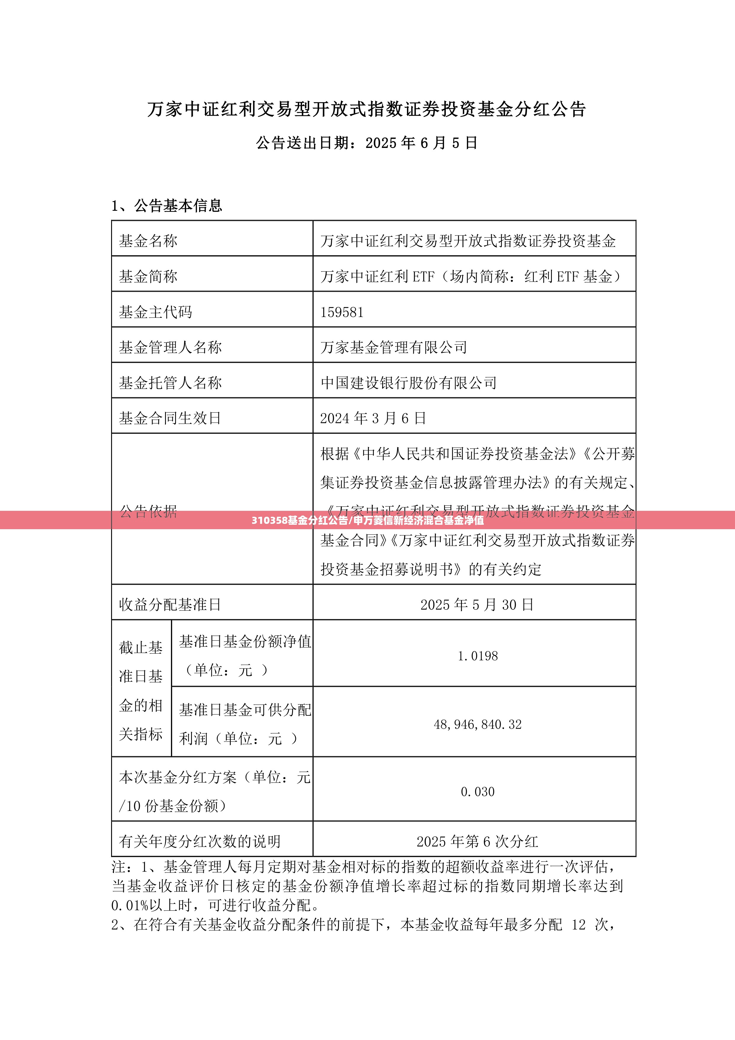 310358基金分红公告/申万菱信新经济混合基金净值 310358基金分红公告/申万菱信新经济混合基金净值