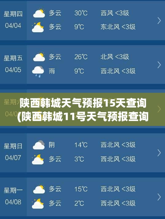 陕西韩城天气预报15天查询(陕西韩城11号天气预报查询)