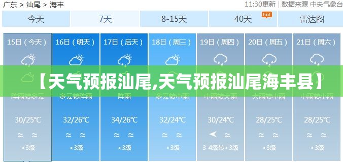 【天气预报汕尾,天气预报汕尾海丰县】