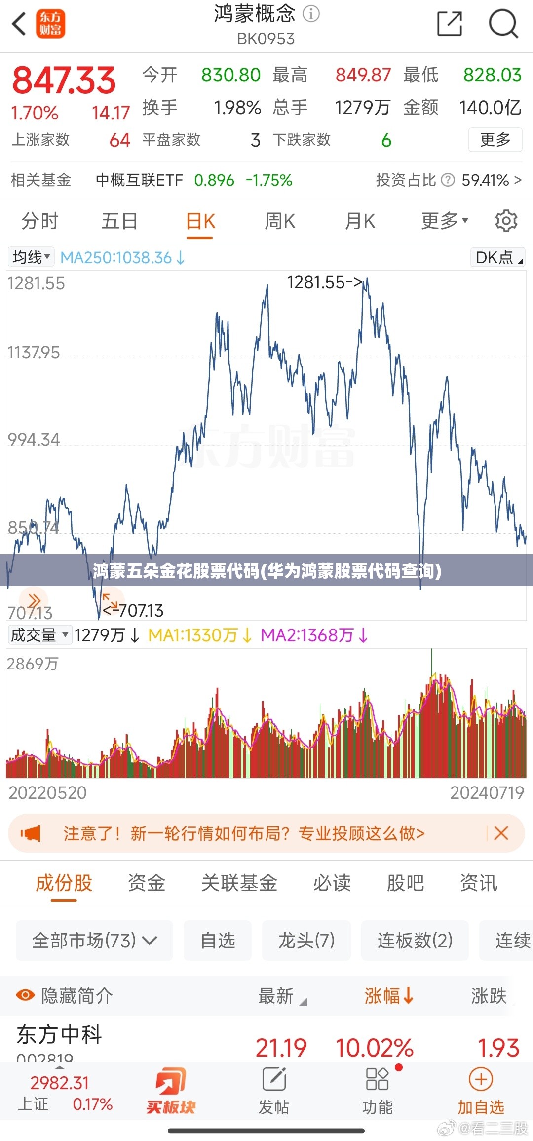 鸿蒙五朵金花股票代码(华为鸿蒙股票代码查询)