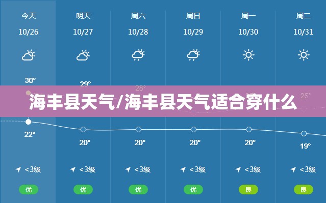 海丰县天气/海丰县天气适合穿什么