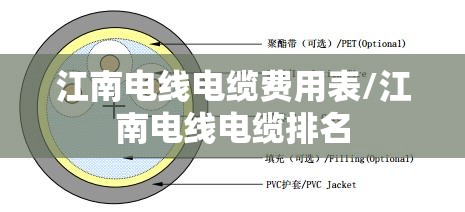 江南电线电缆费用表/江南电线电缆排名 江南电线电缆费用表/江南电线电缆排名