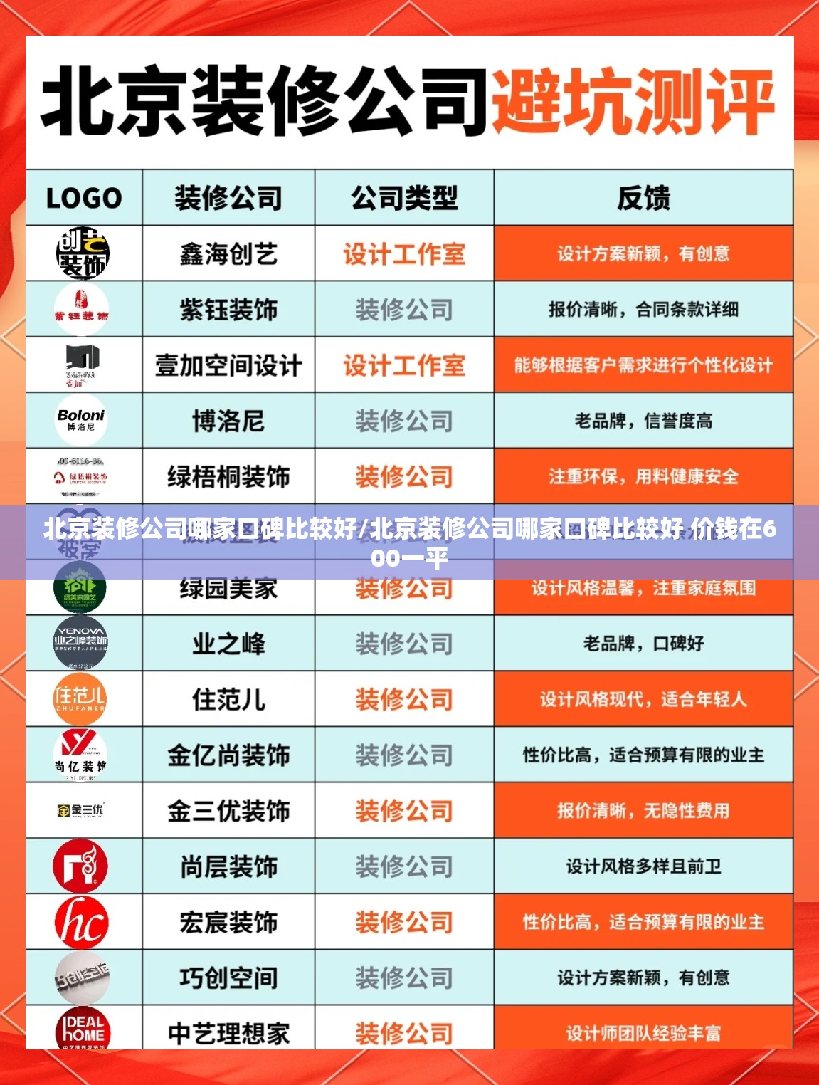 北京装修公司哪家口碑比较好/北京装修公司哪家口碑比较好 价钱在600一平 北京装修公司哪家口碑比较好/北京装修公司哪家口碑比较好 价钱在600一平