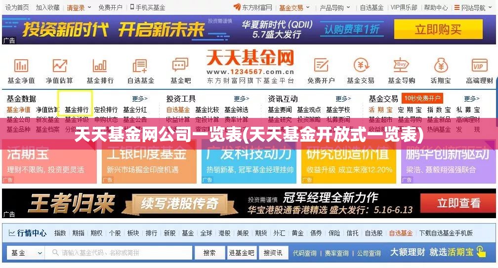 天天基金网公司一览表(天天基金开放式一览表) 天天基金网公司一览表(天天基金开放式一览表)